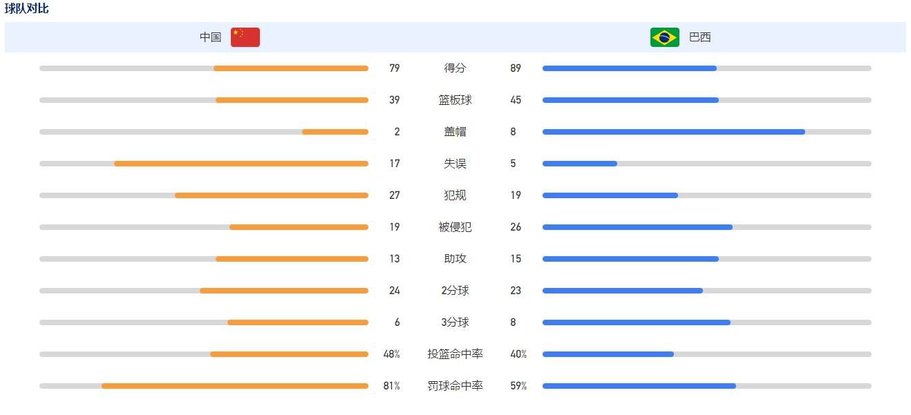 姐妹的同居男友
