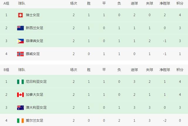 伊人久综合